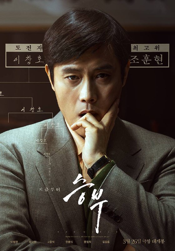 名称：终极对弈(2025)NF 1080p 韩英音轨 内封简中描述：改编自韩国传奇围棋棋手曹薰铉(李炳宪 饰)与李昌镐(刘亚仁 饰)师徒真实故事的电影